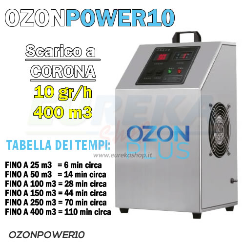 SANIFICATORE GENERATORE DI OZONO - ARIA E ACQUA - 140W - OZONPOWER10