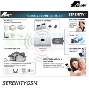 Centrale via radio SERENITY